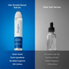 Serum de Crestere cu Rozmarin pentru Scalp