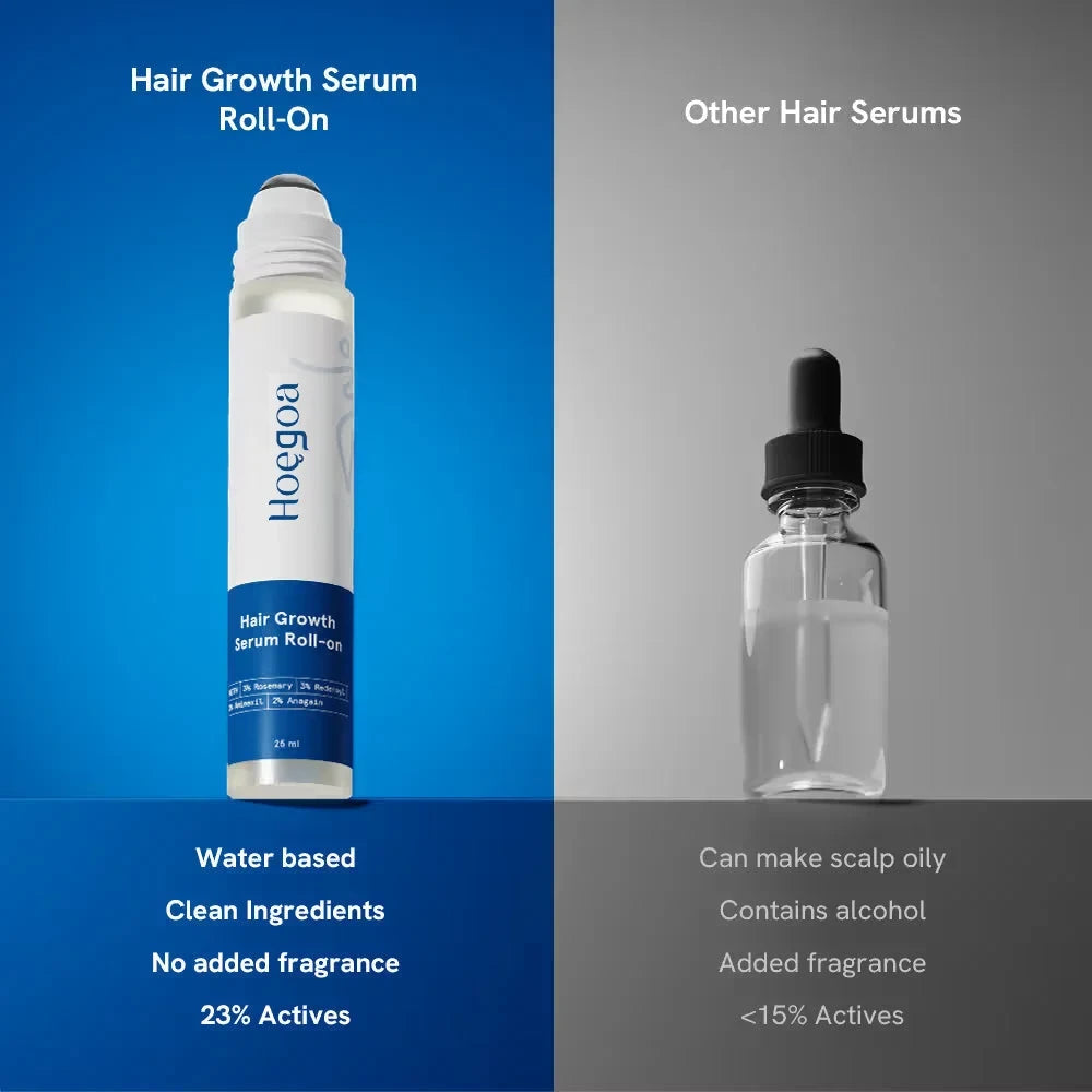 Serum de Crestere cu Rozmarin pentru Scalp